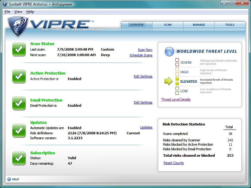 VIPRE