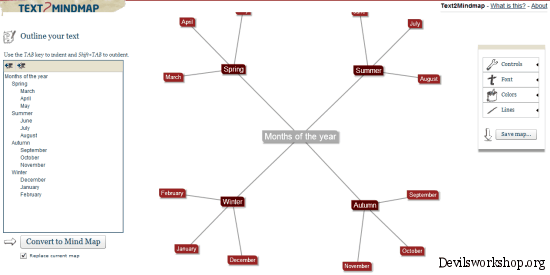 mind_map_text2mindmap