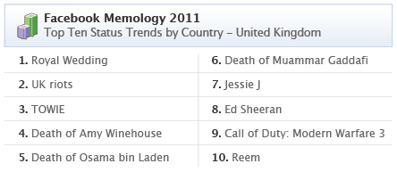 UK
