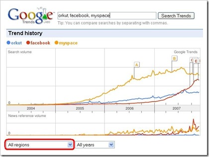 Google_Trends_blogging_3