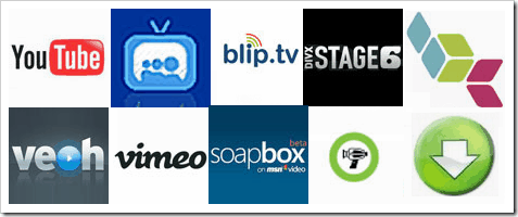 Top Video Sharing Site Logo Chart