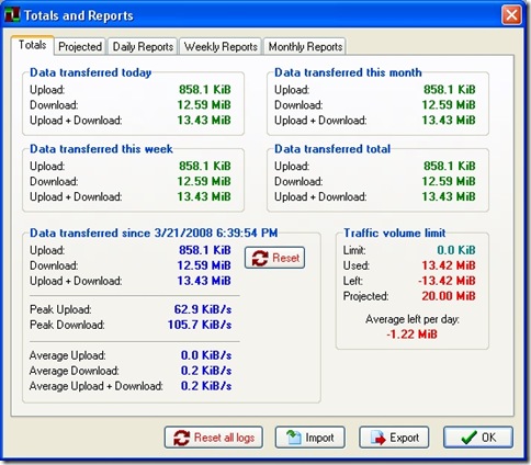 Net Meter - Tools & Reports