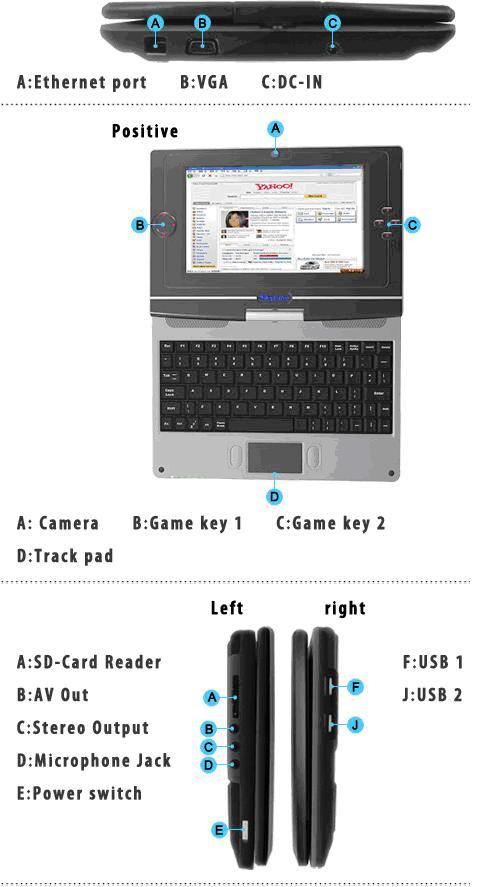 google android netbook