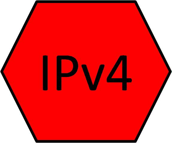 ipv4-stop