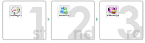 use_twitter_chat_messengers