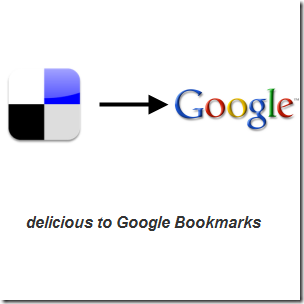 Delicious_google_bookmarks