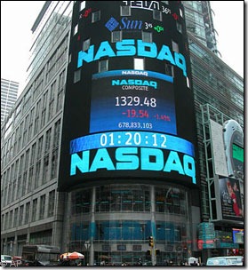 DW nasdaq2