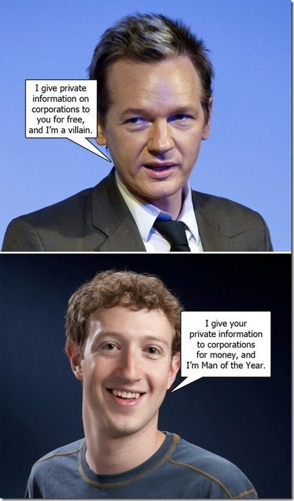 assange_zuckerberg