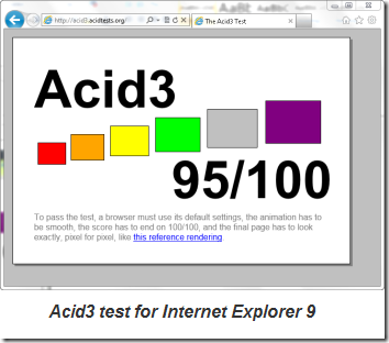 Acid3_test_IE9