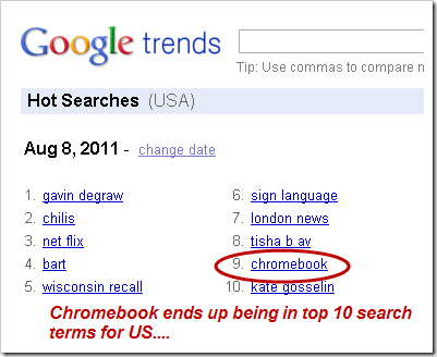 Chromebook_search_trend