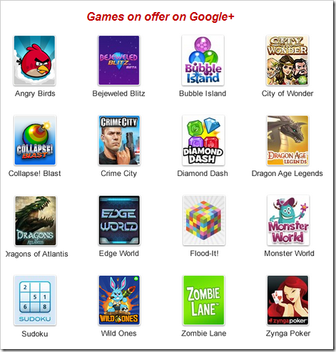 Initial_games_Google_plus