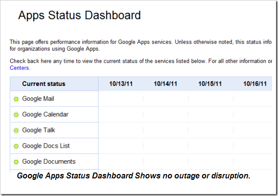 App_Status_Google