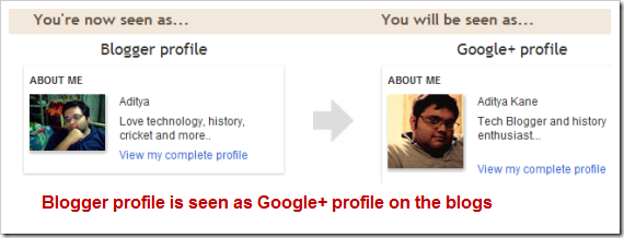 Blogger_Google_PLus_profiles