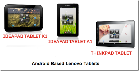 Lenovo_Android_Tablets