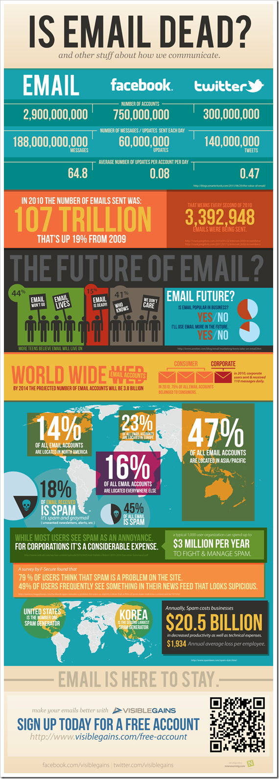 Email_Infographic