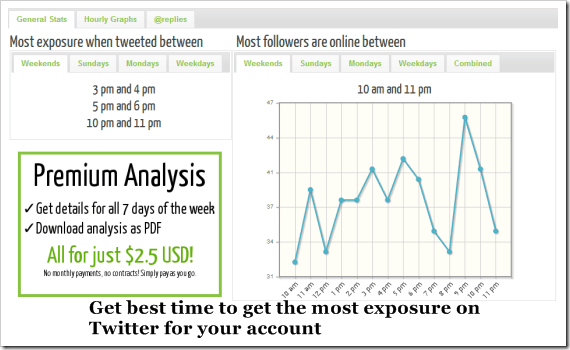 Tweriod_analysis_twitter