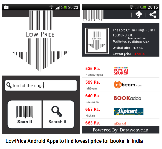 LowPrice Android App - Lowest Prices Books in India