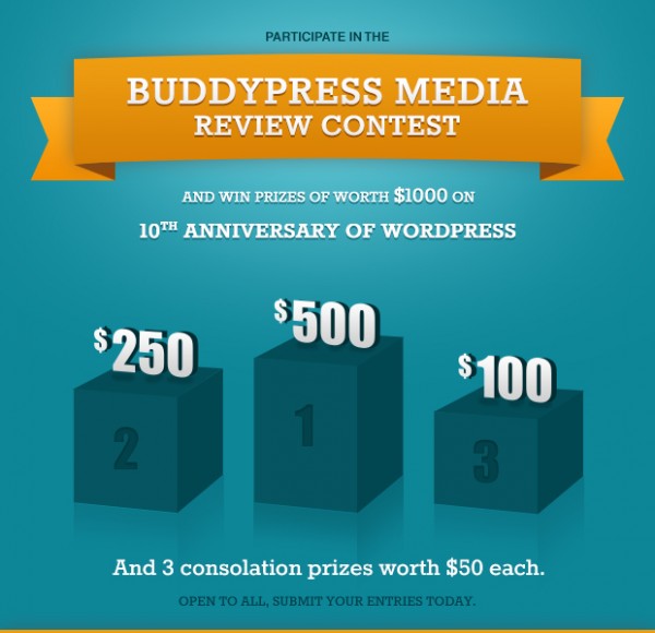 buddypress-media-contest